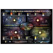 Battlestar Galactica Map of the Twelve Colonies